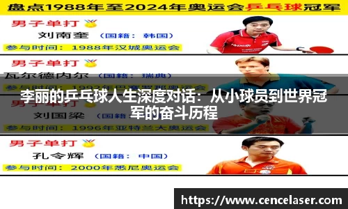 李丽的乒乓球人生深度对话：从小球员到世界冠军的奋斗历程